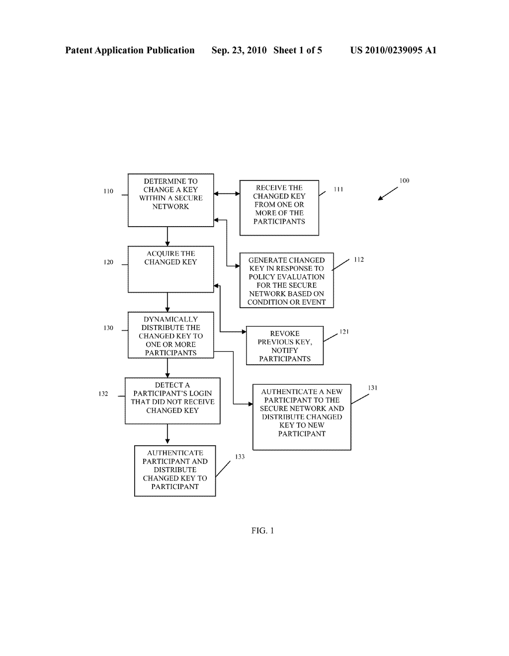 KEY DISTRIBUTION - diagram, schematic, and image 02