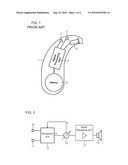 METHOD FOR ADJUSTING A DIRECTIONAL CHARACTERISTIC AND A HEARING APPARATUS diagram and image