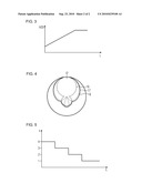 METHOD FOR ADJUSTING A DIRECTIONAL CHARACTERISTIC AND A HEARING APPARATUS diagram and image