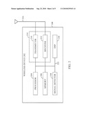 FASTER CADZOW DENOISING BASED ON PARTIAL EIGENVALUE DECOMPOSITION diagram and image