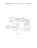 FASTER CADZOW DENOISING BASED ON PARTIAL EIGENVALUE DECOMPOSITION diagram and image