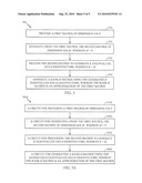 FASTER CADZOW DENOISING BASED ON PARTIAL EIGENVALUE DECOMPOSITION diagram and image