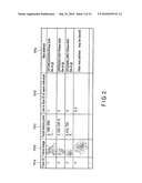 METHOD AND APPARATUS FOR INFORMATION PROCESSING diagram and image