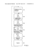 METHOD AND APPARATUS FOR INFORMATION PROCESSING diagram and image