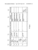 METHOD AND APPARATUS FOR INFORMATION PROCESSING diagram and image