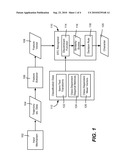 SEMI-TIED COVARIANCE MODELLING FOR HANDWRITING RECOGNITION diagram and image