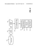 SEMI-TIED COVARIANCE MODELLING FOR HANDWRITING RECOGNITION diagram and image