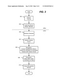 SEMI-TIED COVARIANCE MODELLING FOR HANDWRITING RECOGNITION diagram and image