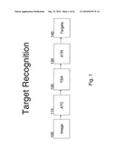 SYSTEM AND METHOD FOR TARGET SEPARATION OF CLOSELY SPACED TARGETS IN AUTOMATIC TARGET RECOGNITION diagram and image