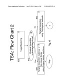 SYSTEM AND METHOD FOR TARGET SEPARATION OF CLOSELY SPACED TARGETS IN AUTOMATIC TARGET RECOGNITION diagram and image