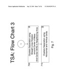 SYSTEM AND METHOD FOR TARGET SEPARATION OF CLOSELY SPACED TARGETS IN AUTOMATIC TARGET RECOGNITION diagram and image