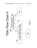 SYSTEM AND METHOD FOR TARGET SEPARATION OF CLOSELY SPACED TARGETS IN AUTOMATIC TARGET RECOGNITION diagram and image