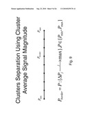 SYSTEM AND METHOD FOR TARGET SEPARATION OF CLOSELY SPACED TARGETS IN AUTOMATIC TARGET RECOGNITION diagram and image