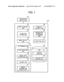 IMAGE PROCESSING APPARATUS, IMAGE PROCESSING METHOD, AND PROGRAM PRODUCT diagram and image