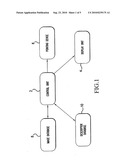 METHOD AND APPARATUS FOR REPRESENTING AND SEARCHING FOR AN OBJECT IN AN IMAGE diagram and image