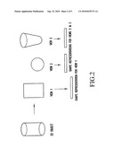 METHOD AND APPARATUS FOR REPRESENTING AND SEARCHING FOR AN OBJECT IN AN IMAGE diagram and image