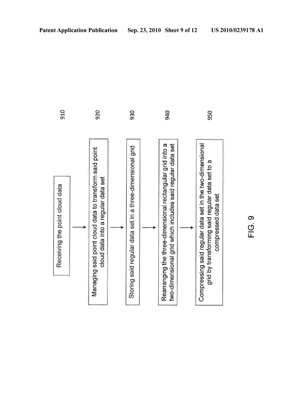 METHOD AND APPARATUS FOR ACCURATE COMPRESSION AND DECOMPRESSION OF THREE-DIMENSIONAL POINT CLOUD DATA - diagram, schematic, and image 10