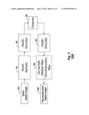 Depth Reconstruction Filter for Depth Coding Videos diagram and image