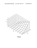 Device for Removing Mosquito Noise and Associated Method diagram and image