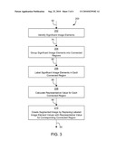 METHOD AND SYSTEM FOR INSPECTION OF CONTAINERS diagram and image