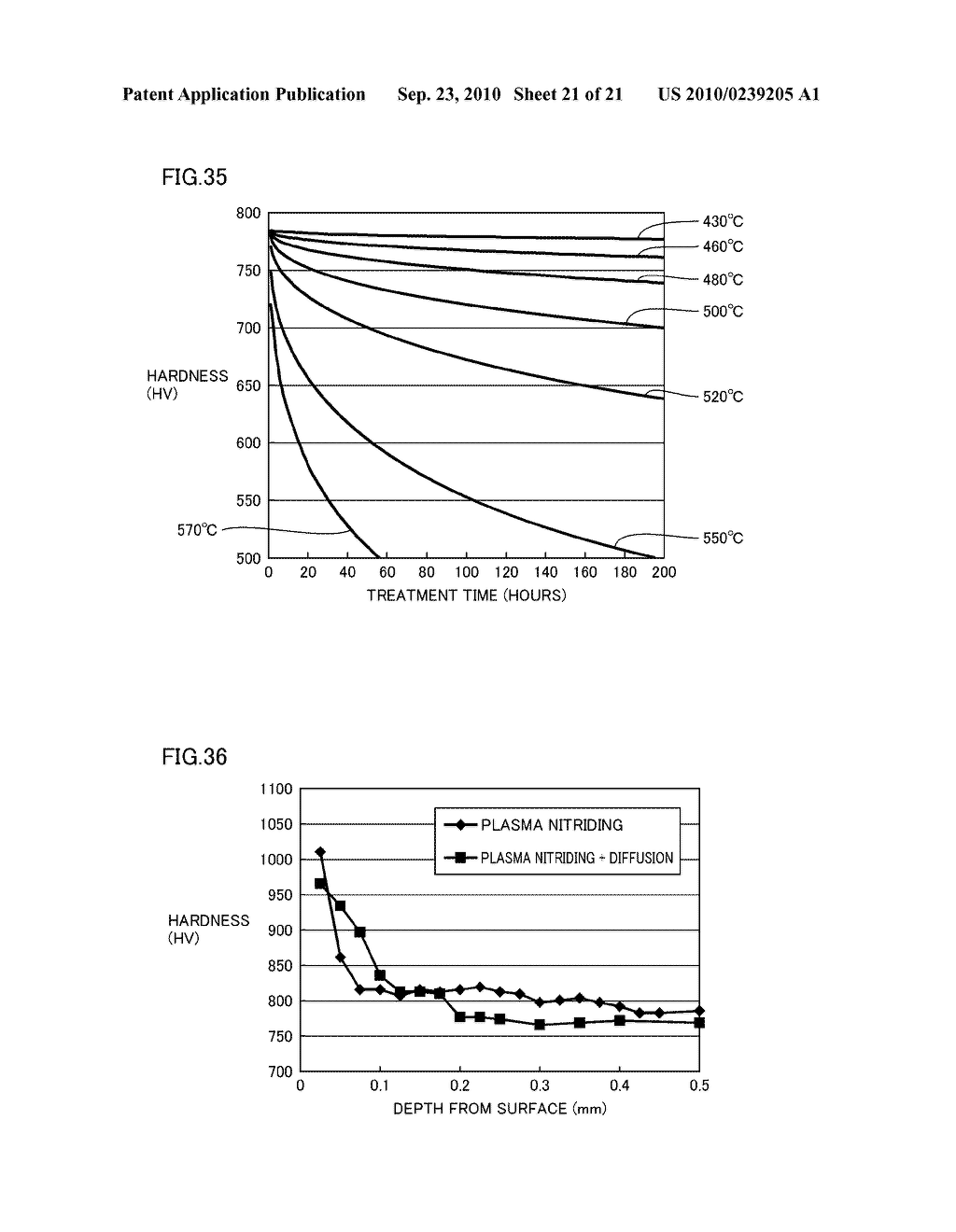 MECHANICAL COMPONENT AND ROLLING BEARING - diagram, schematic, and image 22