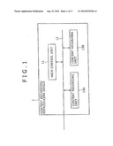 INFORMATION PROCESSING SYSTEM, INFORMATION PROCESSING METHOD, AND INFORMATION PROCESSING PROGRAM diagram and image