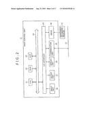 INFORMATION PROCESSING SYSTEM, INFORMATION PROCESSING METHOD, AND INFORMATION PROCESSING PROGRAM diagram and image