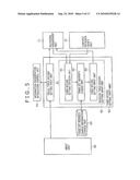 INFORMATION PROCESSING SYSTEM, INFORMATION PROCESSING METHOD, AND INFORMATION PROCESSING PROGRAM diagram and image