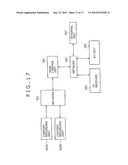 INFORMATION PROCESSING SYSTEM, INFORMATION PROCESSING METHOD, AND INFORMATION PROCESSING PROGRAM diagram and image