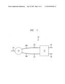 Optical interleavers and de-interleavers diagram and image