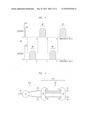 Optical interleavers and de-interleavers diagram and image