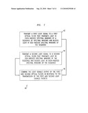 Optical interleavers and de-interleavers diagram and image