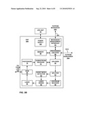 ONT-BASED MICRONODE MANAGEMENT diagram and image