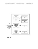 ONT-BASED MICRONODE MANAGEMENT diagram and image