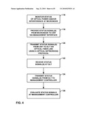 ONT-BASED MICRONODE MANAGEMENT diagram and image