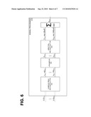 Compensation of Transmission Impairments in Polarization Multiplexed Systems diagram and image