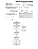 OFDM Transponder Interface With Variable Bit Transfer Rate in Optical Communications Systems diagram and image