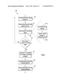 OFDM Transponder Interface With Variable Bit Transfer Rate in Optical Communications Systems diagram and image