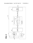 Electronic Compensation of Impairments Using Wavelet Filters for Backward Propagation diagram and image