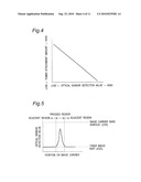 IMAGE FORMING APPARATUS diagram and image