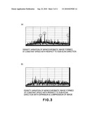 IMAGE FORMING APPARATUS diagram and image