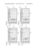 TONER AGITATING STEPPING MOTOR CONTROL UNIT, IMAGE FORMING APPARATUS AND STEPPING MOTOR CONTROL METHOD diagram and image