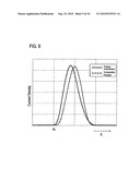 Image Forming Device Employing Charger for Charging Photosensitive Member diagram and image