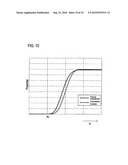 Image Forming Device Employing Charger for Charging Photosensitive Member diagram and image