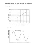 DEVELOPING APPARATUS AND IMAGE FORMING APPARATUS diagram and image