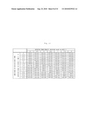 DEVELOPING APPARATUS AND IMAGE FORMING APPARATUS diagram and image