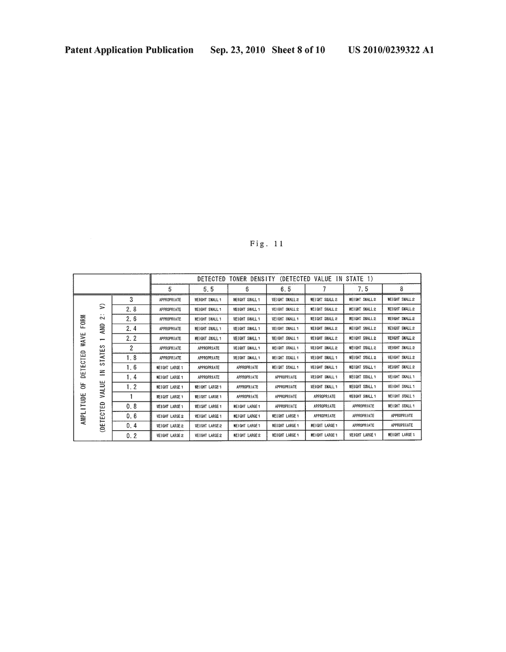 DEVELOPING APPARATUS AND IMAGE FORMING APPARATUS - diagram, schematic, and image 09