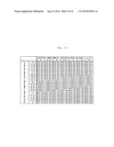 DEVELOPING APPARATUS AND IMAGE FORMING APPARATUS diagram and image