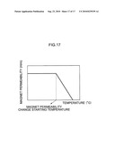 HEATING ROTATOR, FIXING DEVICE AND IMAGE FORMING DEVICE diagram and image