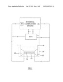 COMPRESSOR diagram and image